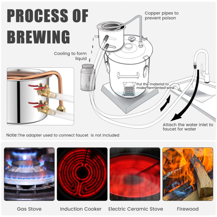 10 Gal 40 L Water Alcohol Distiller with 2 Stainless Steel Pots