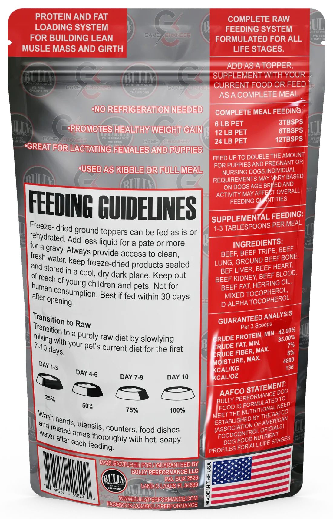 Bully Performance Game Changer Freeze-Dried Raw Beef Dog Food 1lb