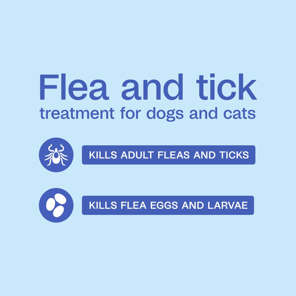 Adams Flea & Tick Spray for Dogs & Cats 16 oz. Kills Fleas Eggs Larvae Ticks