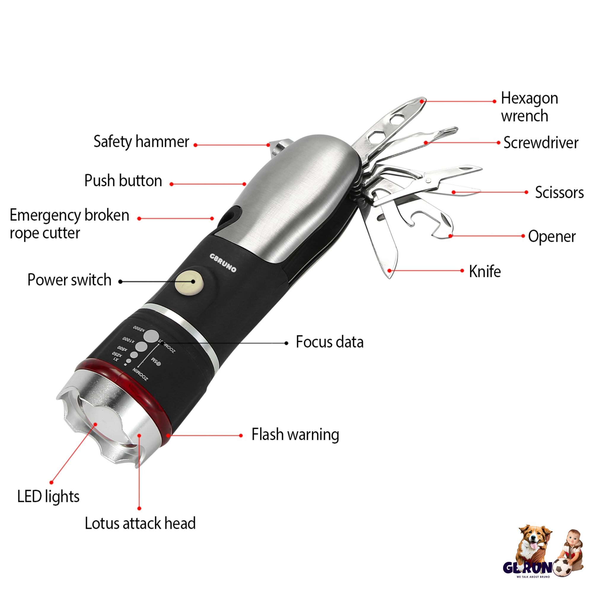GBruno 8 In 1 Multi Tool Hammer Zoomable LED Flashlight