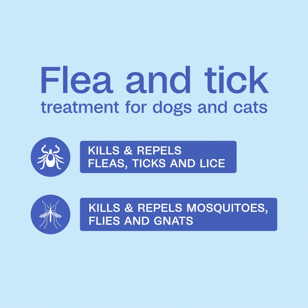 Adams Plus Pyrethrin Dip for Dogs Cats Puppies Kittens 4 oz.