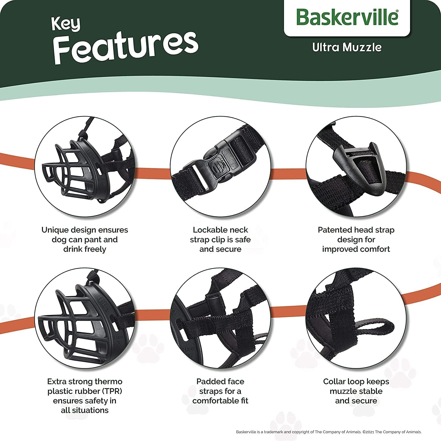 Baskerville Ultra Muzzle - Strong Thermo Plastic Rubber Humane Breathable Dog Training Muzzle Size 5