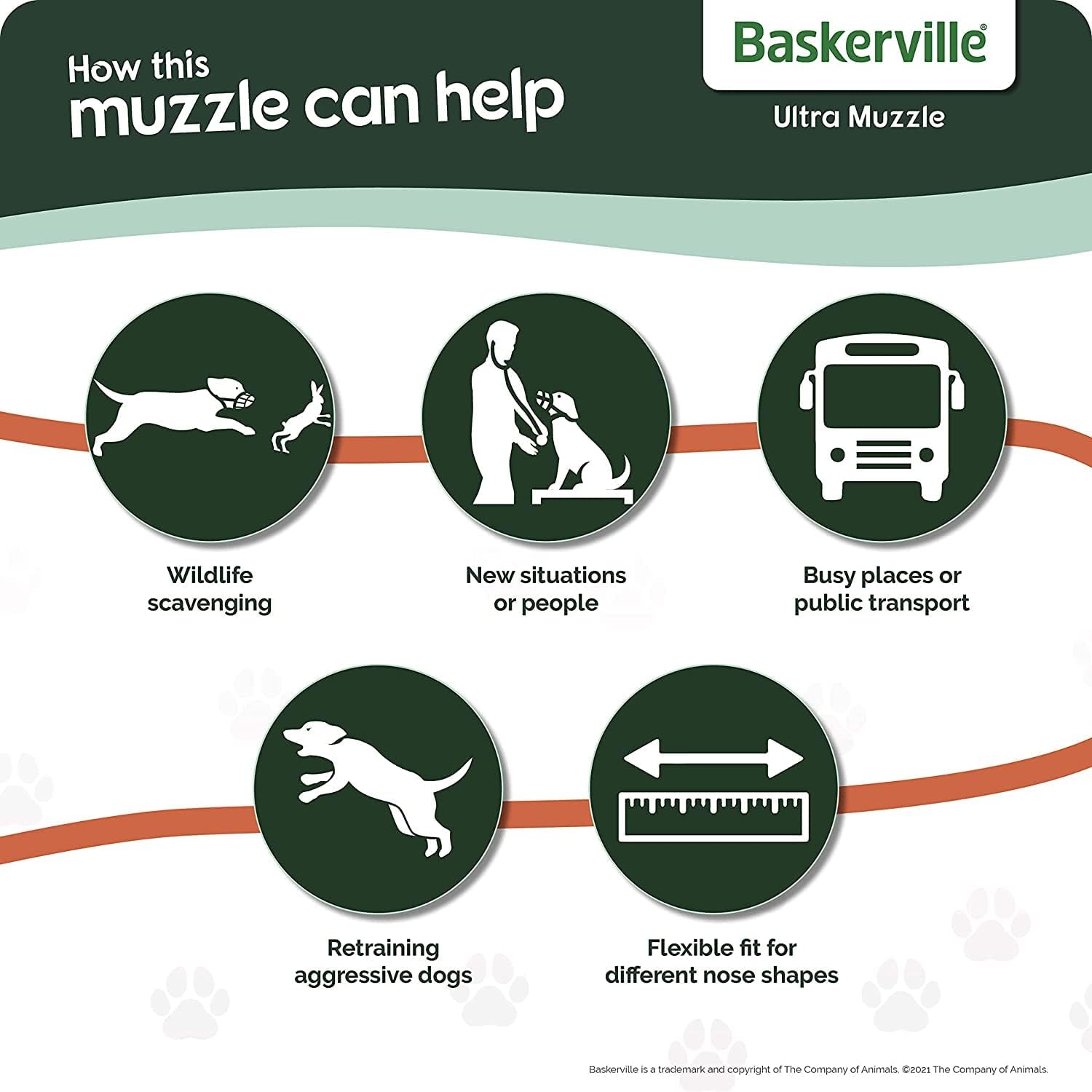 Baskerville Ultra Muzzle - Strong Thermo Plastic Rubber Humane Breathable Dog Training Muzzle Size 5