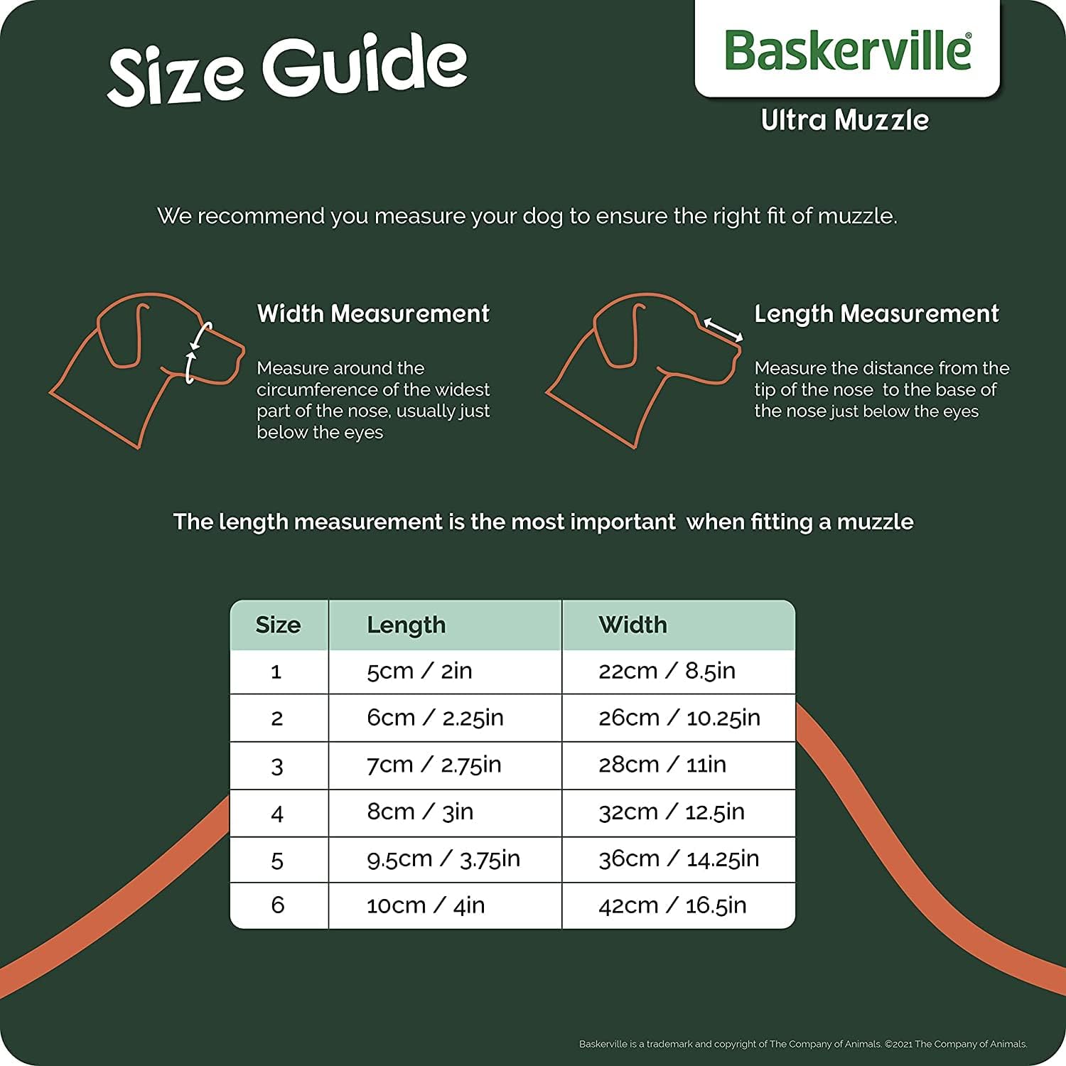Baskerville Ultra Muzzle - Strong Thermo Plastic Rubber Humane Breathable Dog Training Muzzle Size 5