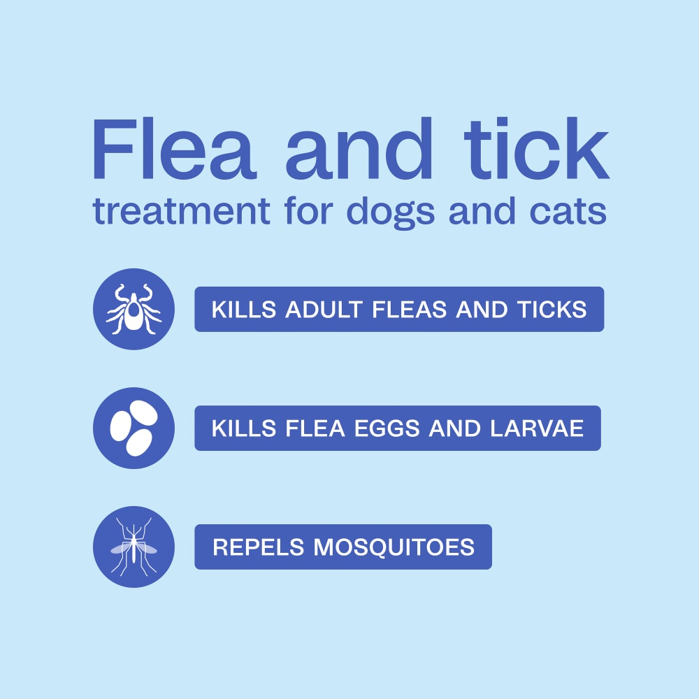 Adams Plus Pet Fleas & Ticks Spray for Cats and Dogs 32 oz.