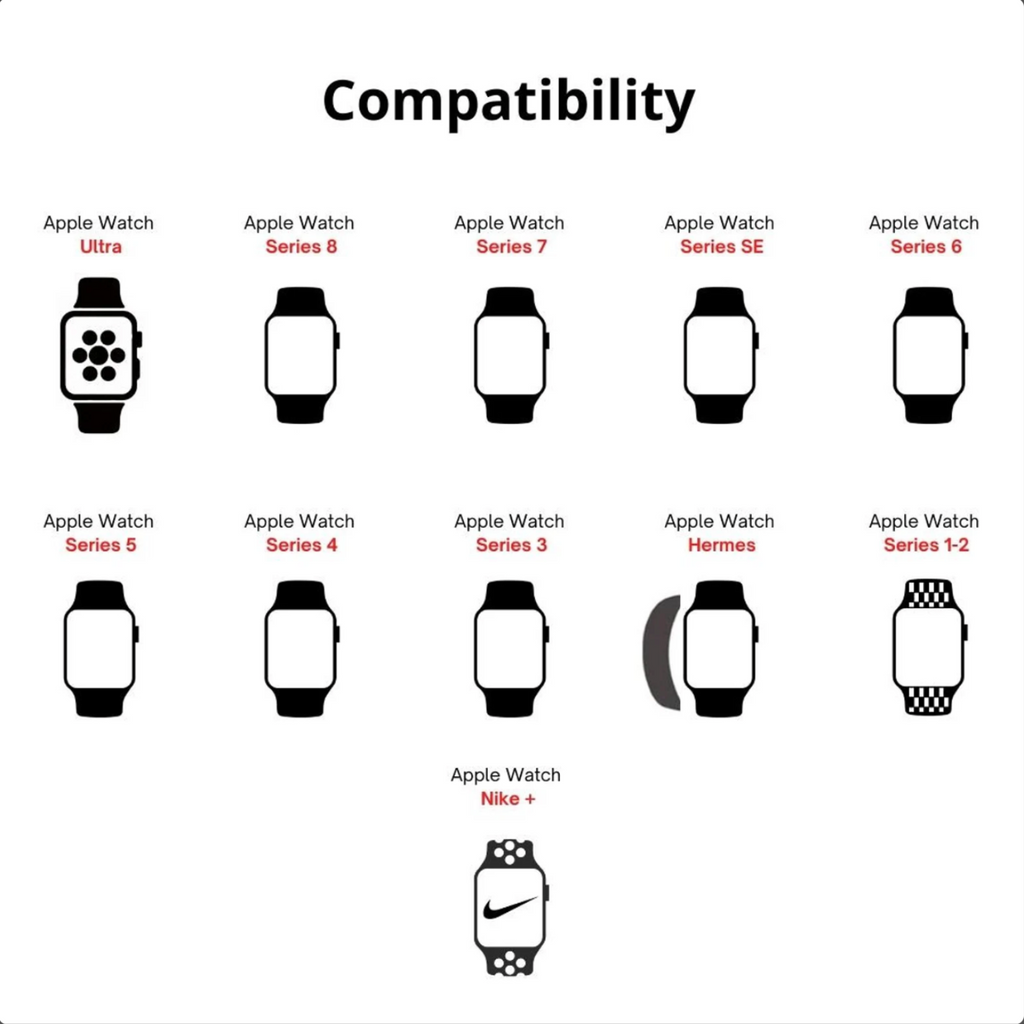 Luxury Double Wrap Yellow Leather Apple Watch Band - San Diego