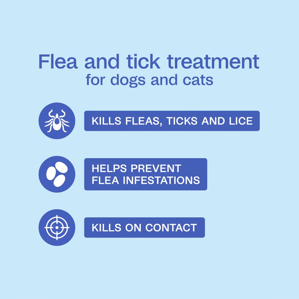 Adams Plus Flea and Tick Shampoo with Precor for Cats and Dogs Gallon