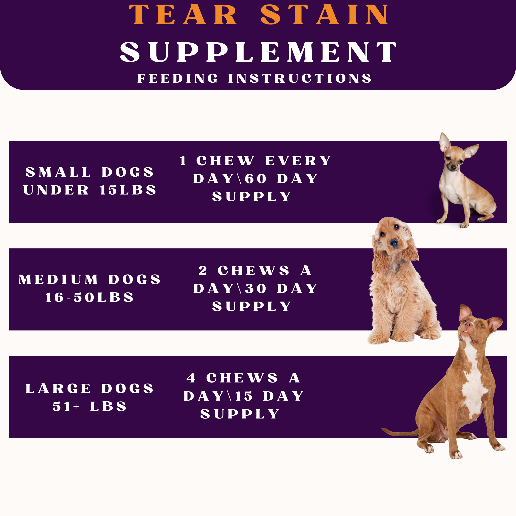 PiccardNaturePets Tear Stain Supplement with Lutein for Dogs 60 Count