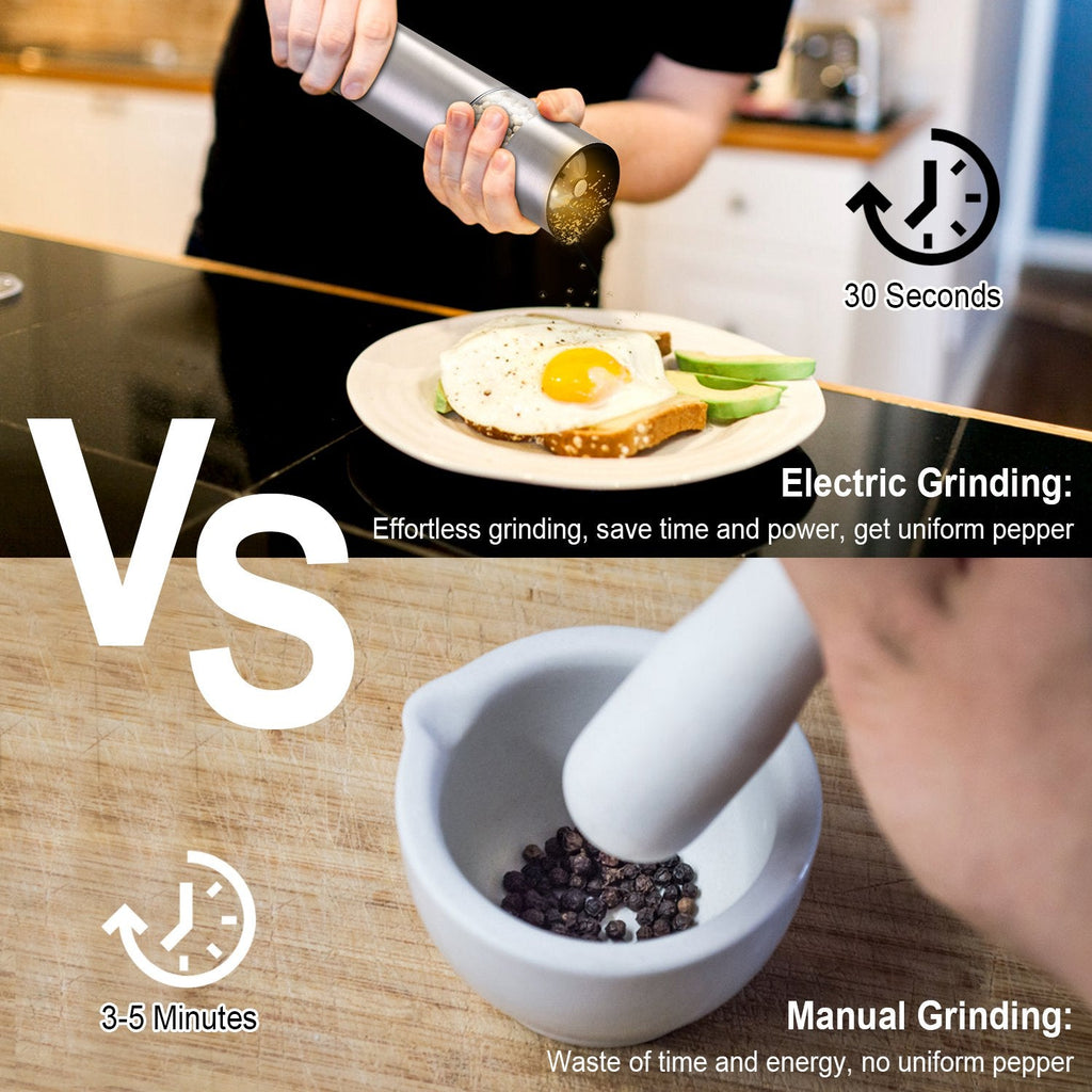 Electric Salt & Pepper Grinder with Light