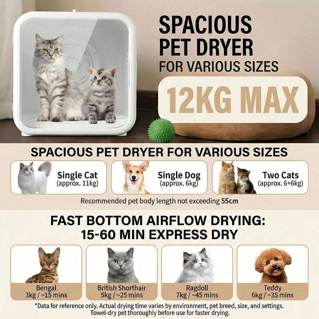 53L Pet Dryer Box for Cats & Small Dogs with Quiet Airflow & Petting Window