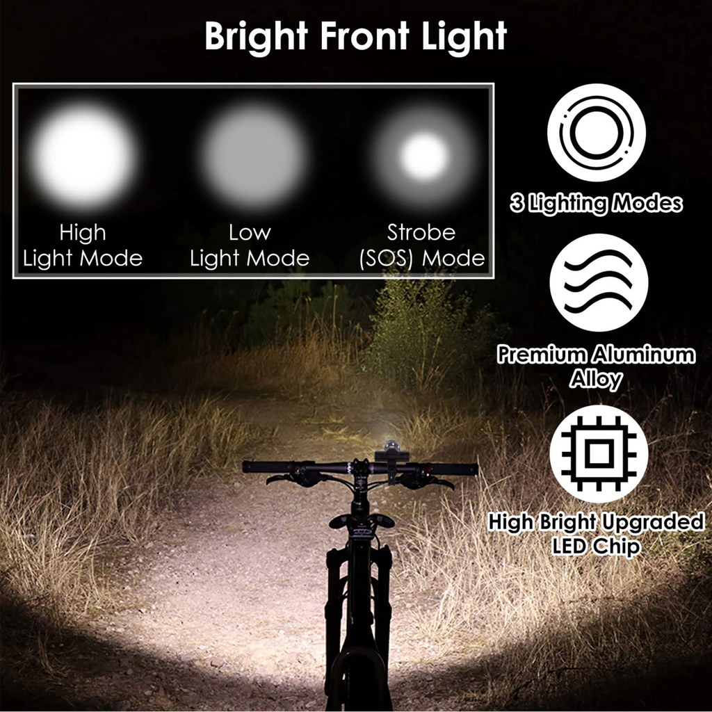 GBruno Bike Headlight