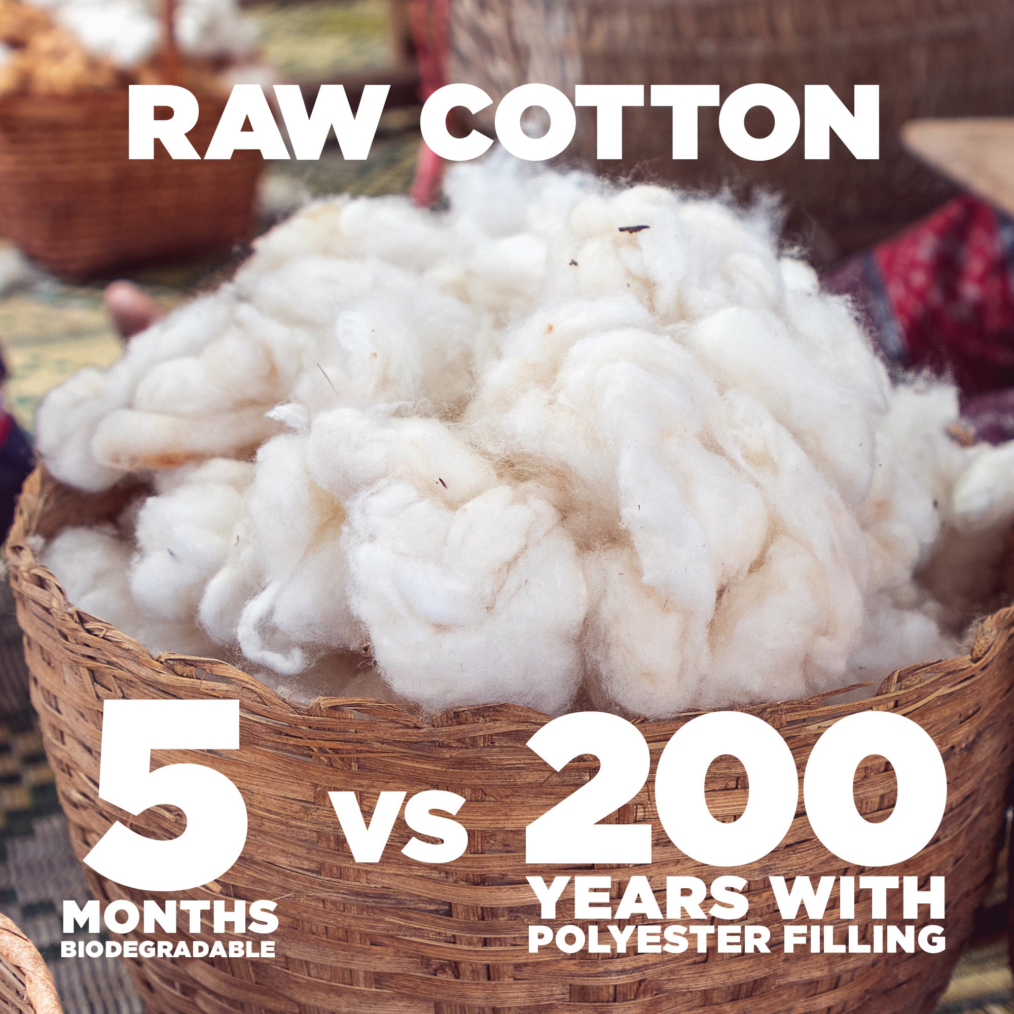 Raw Cotton Stuffing/Batting, All Natural
