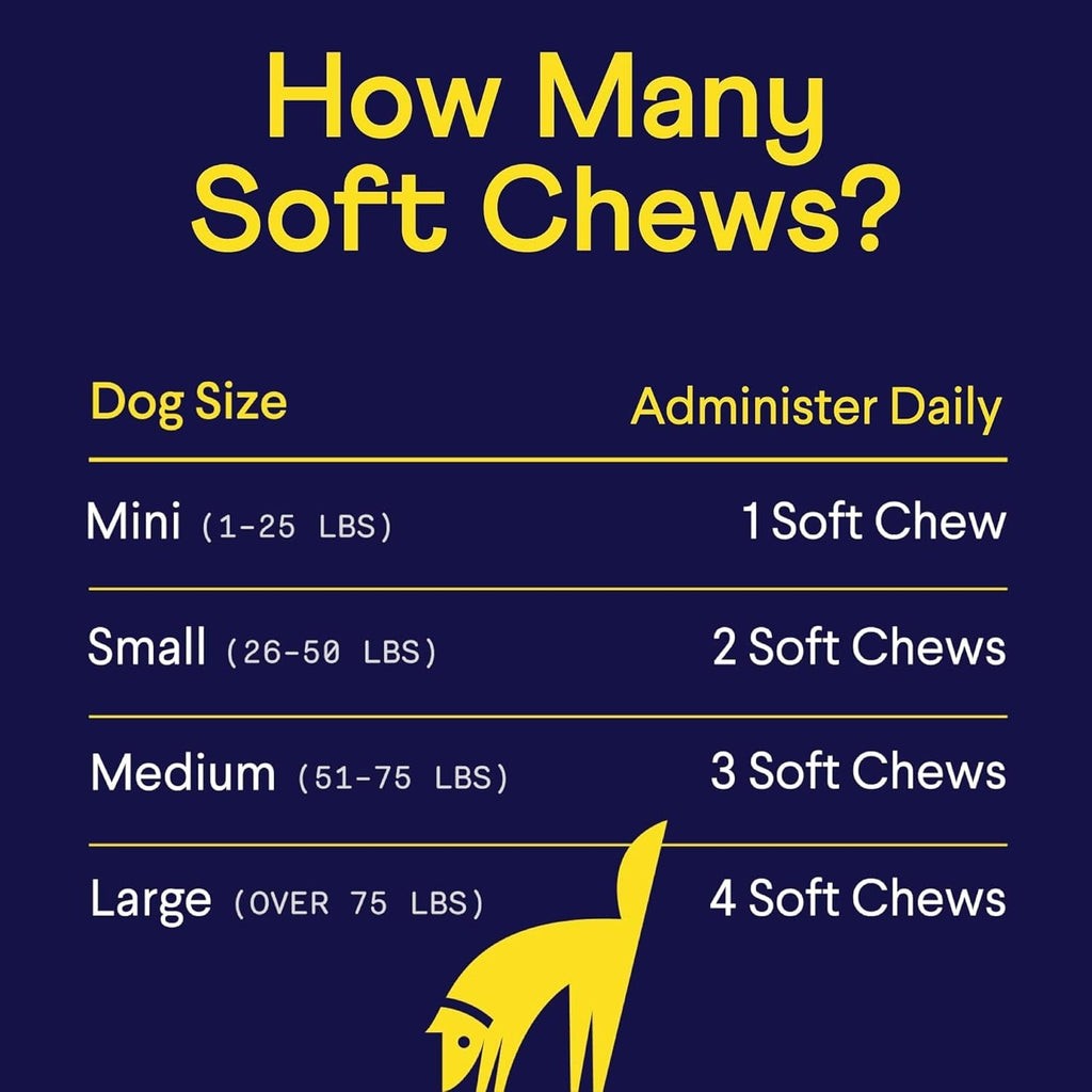 Dog Allergy Chews Itch Relief Immune Skin Support Probiotics Omega 90 Ct