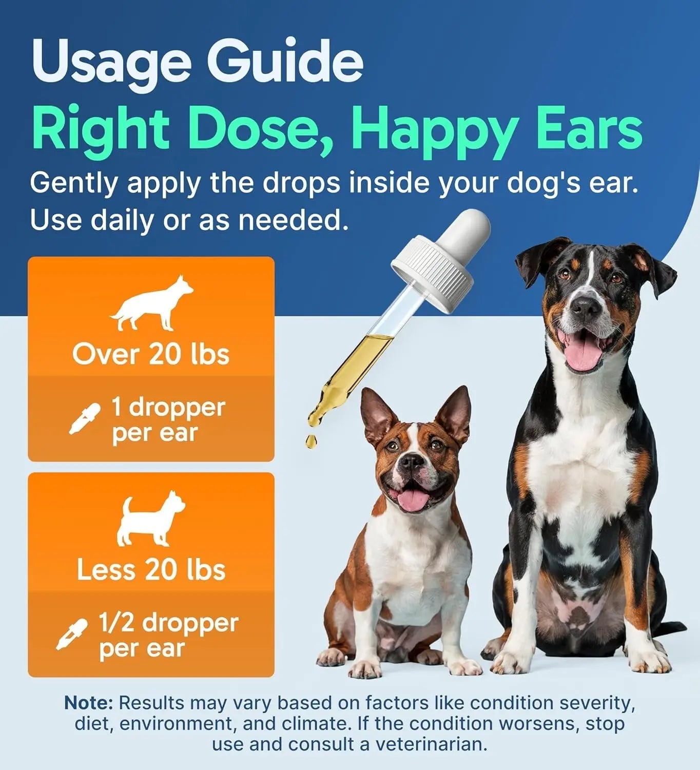 Gentle Natural Dog Ear Cleaner - Effective Relief for Wax, Itch & Irritation
