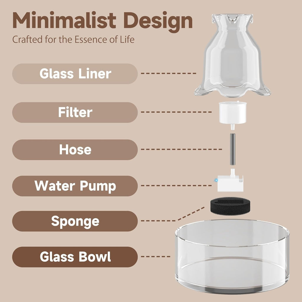 Glass Cat Water Fountain – 2.7L, Ultra Quiet, BPA-Free, Auto Pump