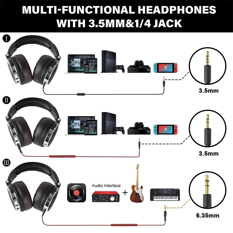 OneOdio Studio Pro 50 Wired Headphones – DJ Hi-Fi Over-Ear with Mic