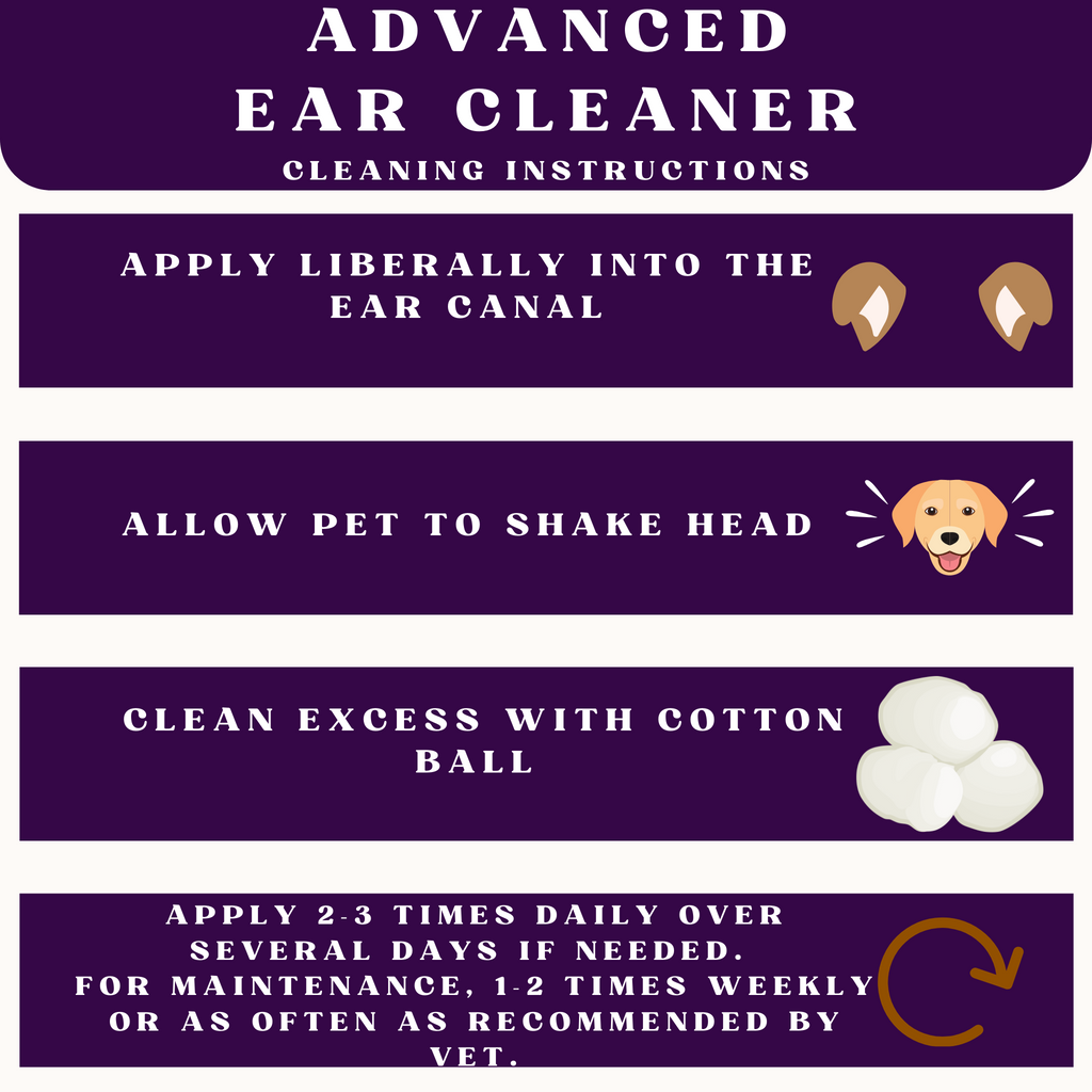 Piccardmeds4pets Advanced Ear Cleanser Alcohol Free for Dogs and Cats 8 oz. + FREE Bandana!