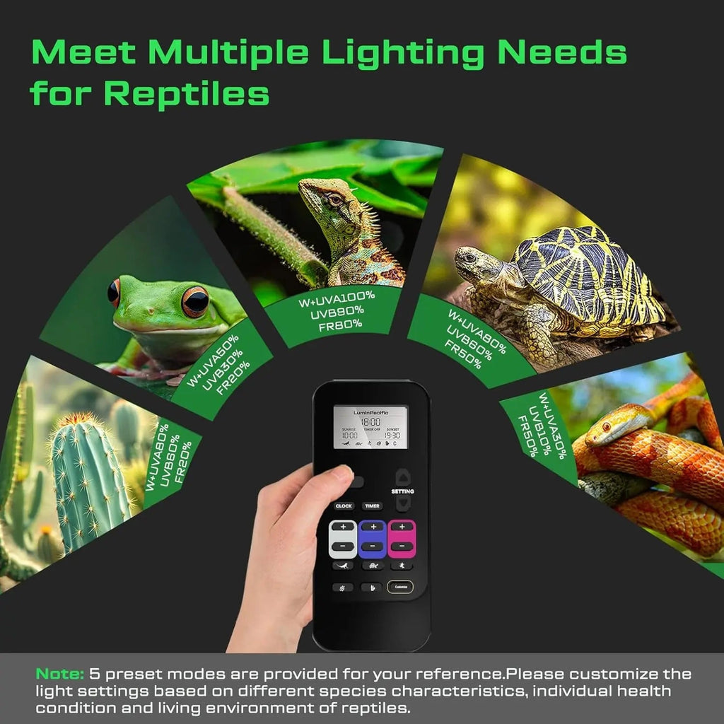 LED Reptile Light with Remote – UVA UVB FR Lamp, Timer, Dimmable (Zones 1–4)
