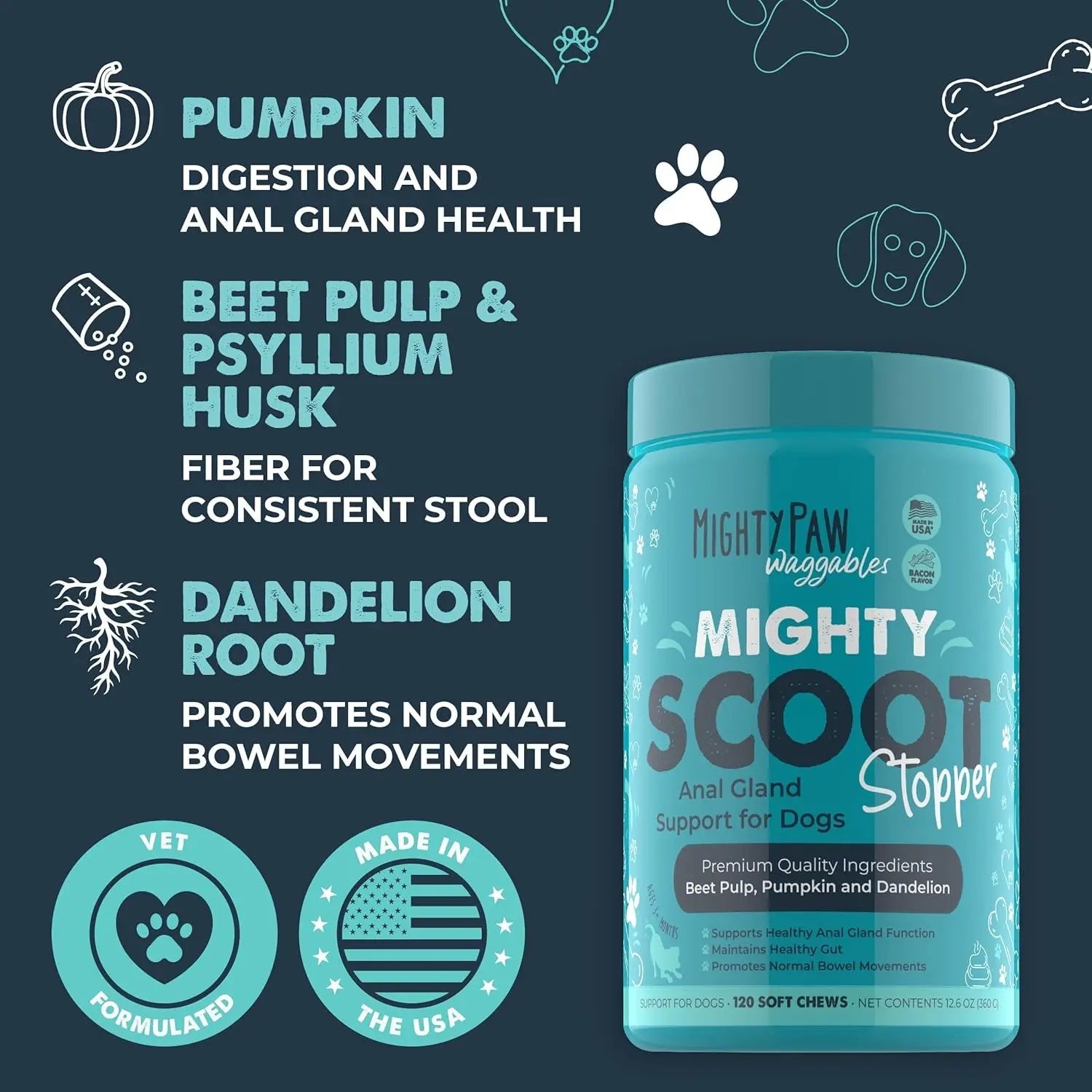 Mighty Scoot Dog Anal Gland & Digestive Support Fiber Chews 120 Ct