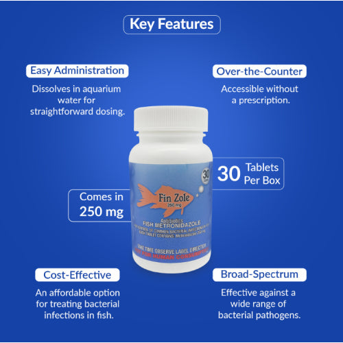 Fish Zole 250mg Tablet Aquarium – 30 Count – Water Care Support