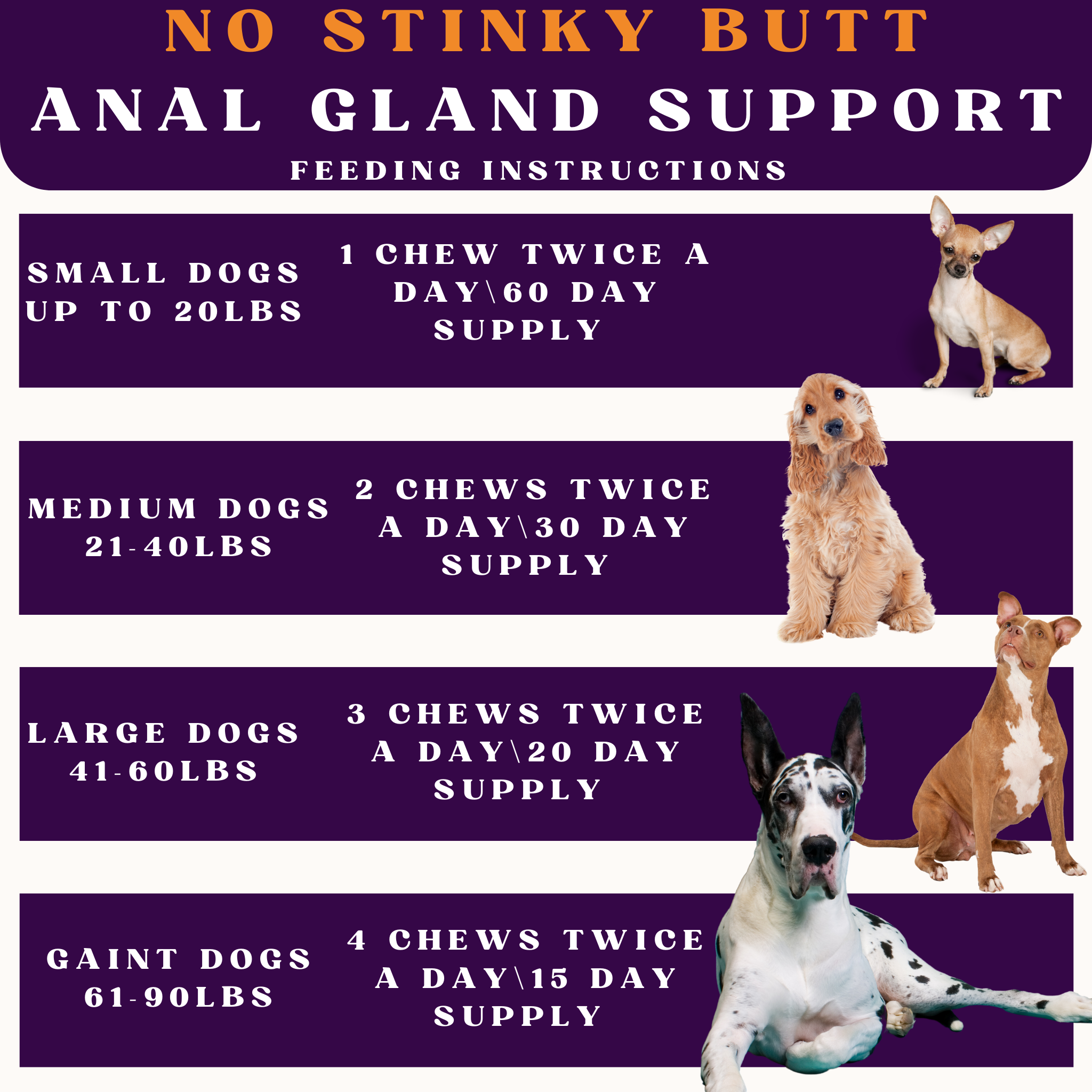 PiccardNaturePets No Stinky Butt Anal Gland Dog Support 120 Count Chews
