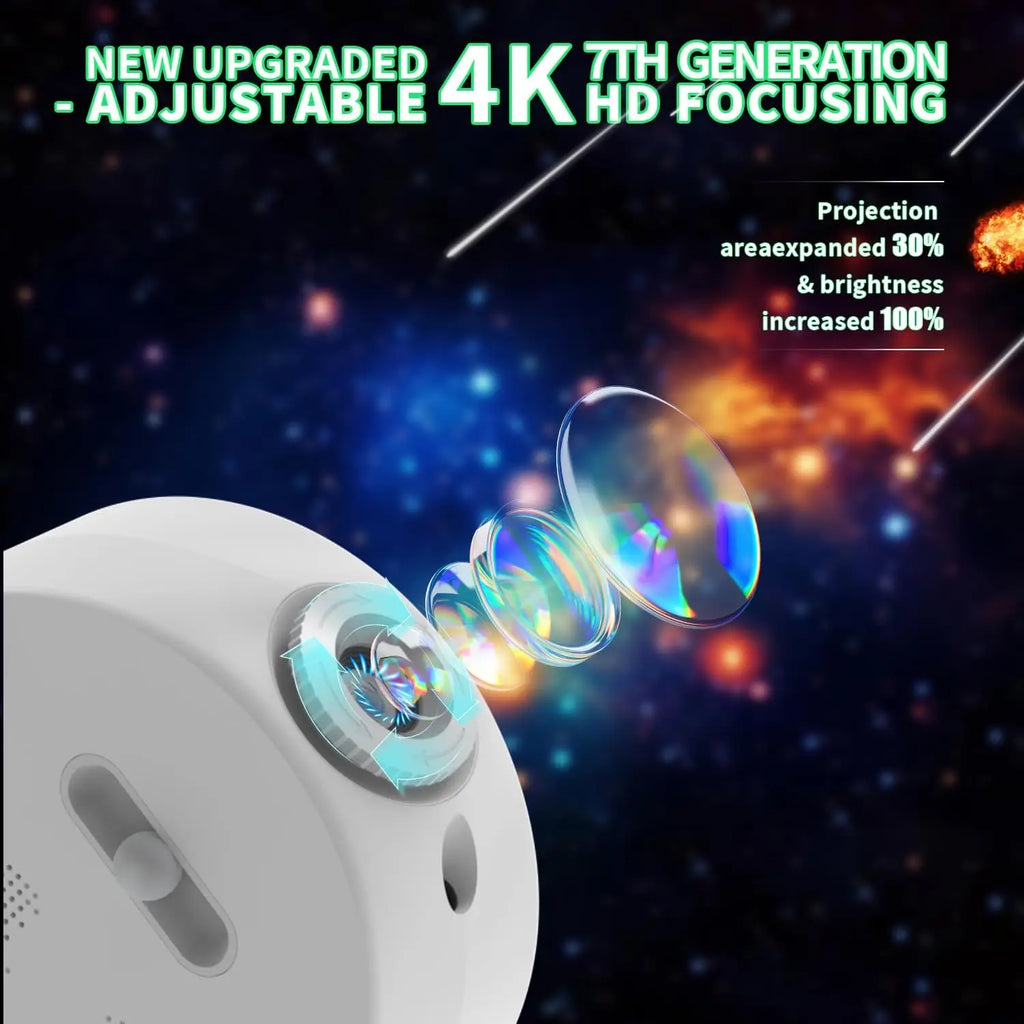Planetarium Projector Night Light Star Projector with Clock Display Bluetooth Function and 15 Types of Sleep-Aiding White Noise