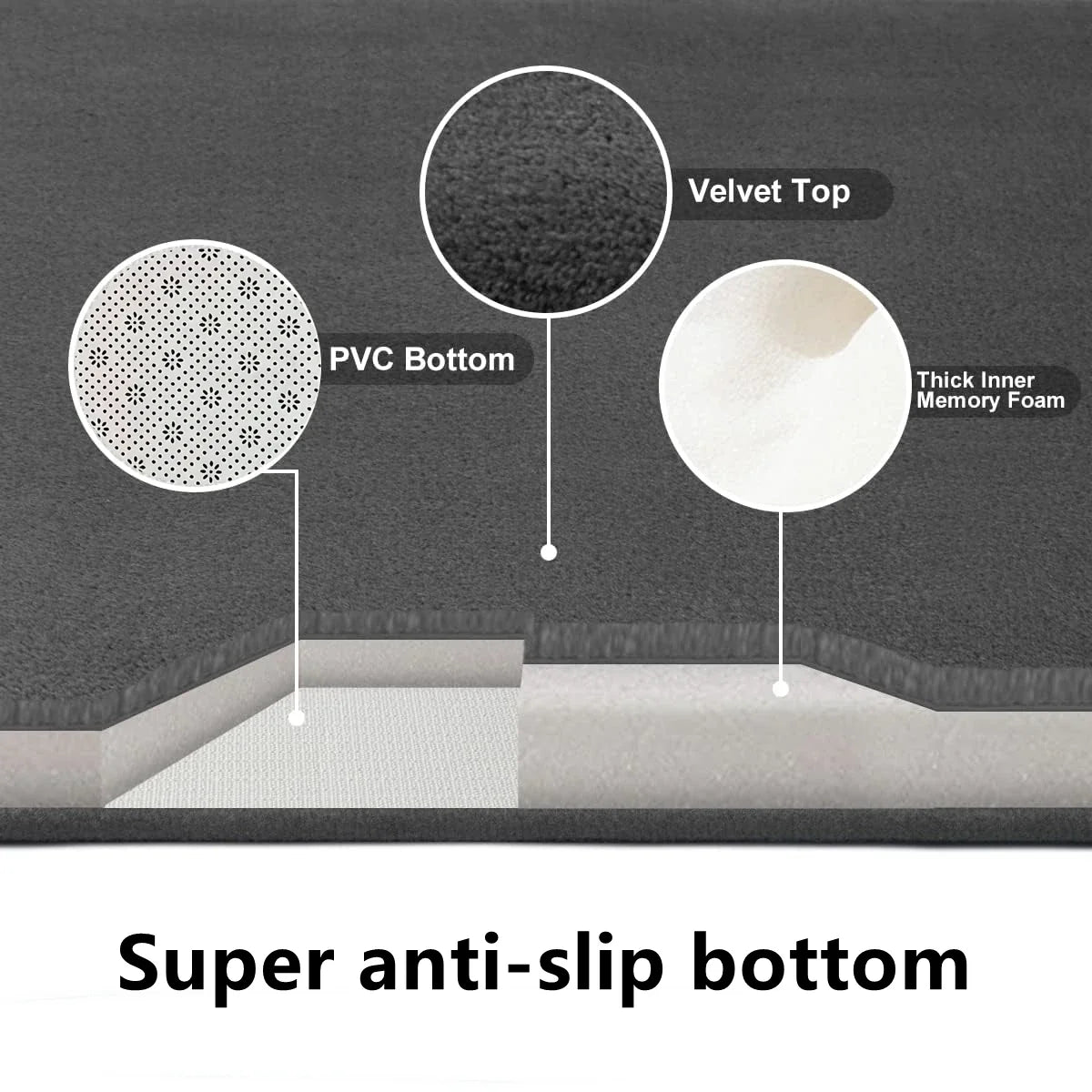 3D Cobblestone Bathroom Mat – Non-Slip Absorbent Quick-Dry Floor Rug