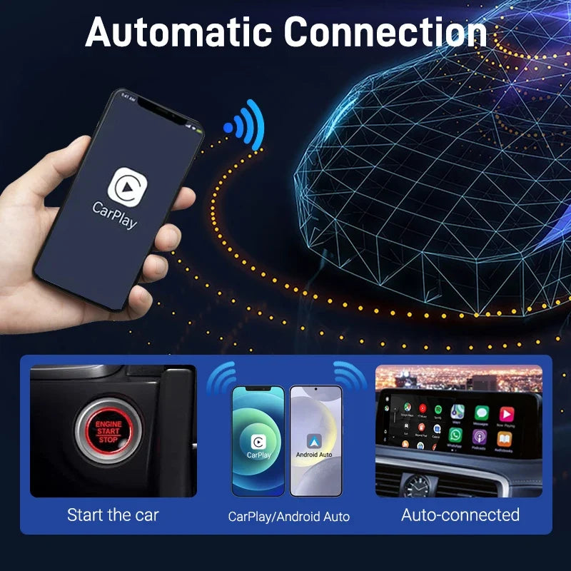 2025 NEW Wireless Carplay Adapter Android Auto 2in1 Smart Mini Box WIFI BT Auto Connect For Toyota Volvo Benz MG Kia MAZDA FORD