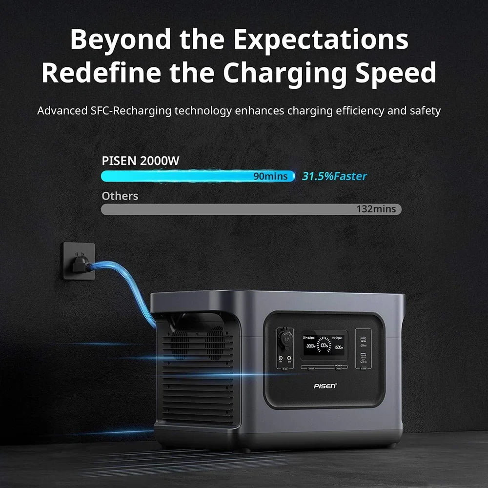 PISEN 2000W  (4200W Peak) Outdoor Power Station 2150Wh Lifepo4 Portable Solar Generator 110V/120V AC Output Portable Power Station for Outdoor Camping/ RV/ Home Backup Garden Party