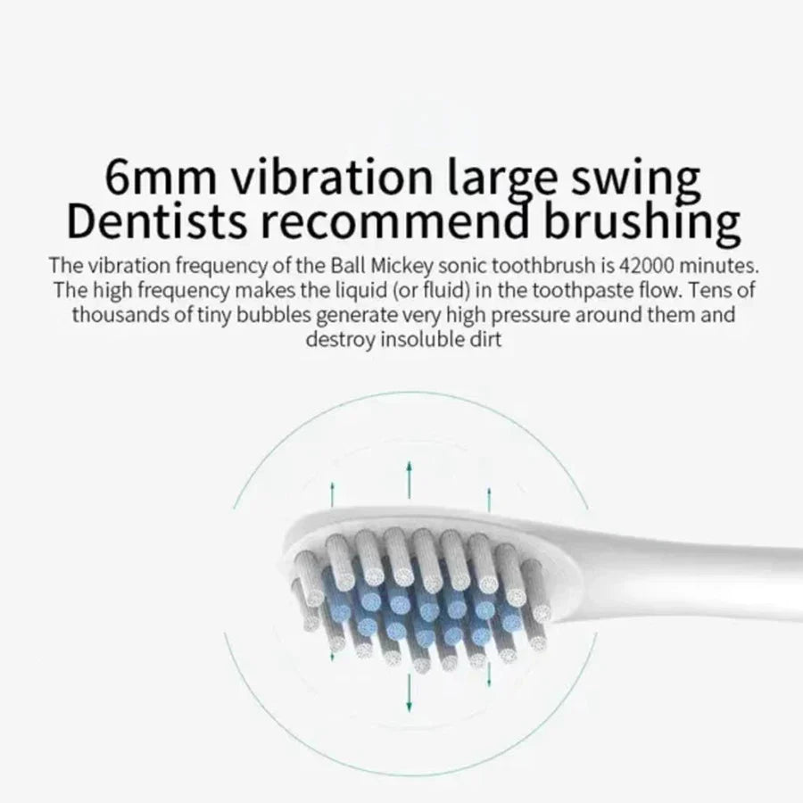 Electric Ultrasonic Toothbrush – 6 Speed Modes Soft Bristle USB Rechargeable Waterproof Tooth Cleaner | Automatic Toothbrush for Adults & Couples
