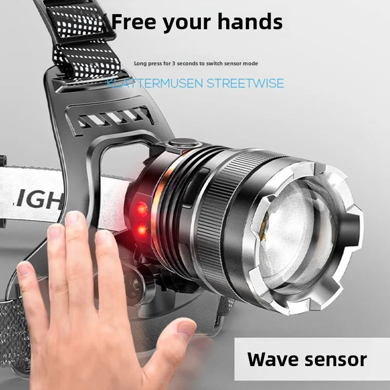 Powerful Headlamp 2*18650 Battery Rechargeable High Power LED Head Flashlight Fishing Head Lantern Professional Front Light
