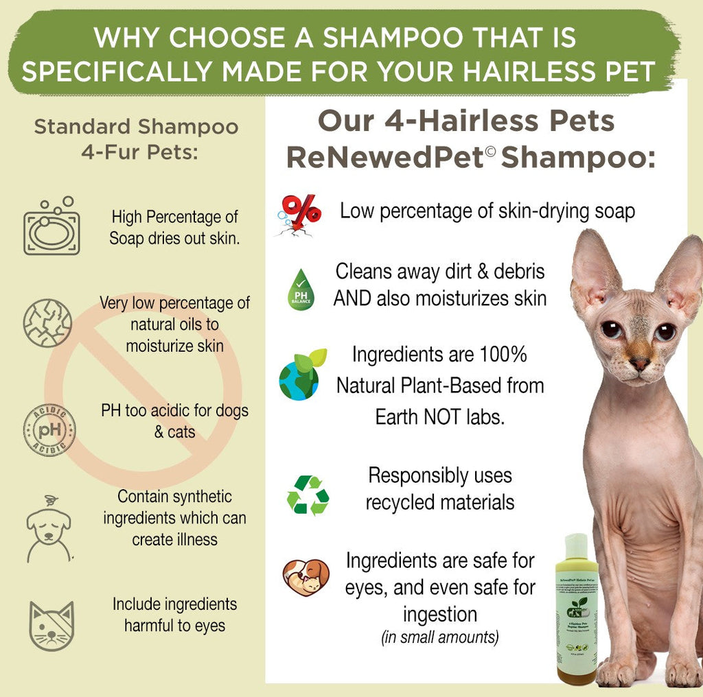4-HAIRLESS PETS REGULAR WATERLESS SHAMPOO