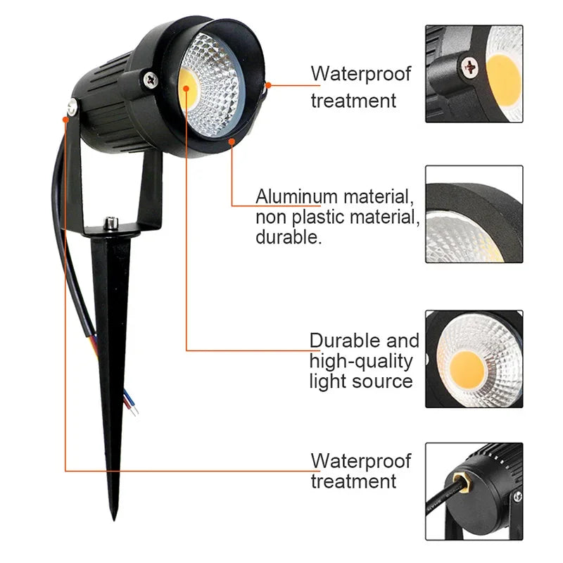 LED Lawn Light Lamp RGB Waterproof Spotlight Green Yellow Courtyard Landscape Illuminated Trees Lights Ground Mounted Floodlight
