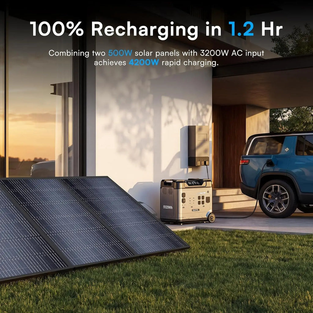 OUKITEL BP5000 Pro Max Portable Power Station 5000W Solar Generator 5120Wh Lifepo4 Home Backup Outdoor Camping Mobile Power