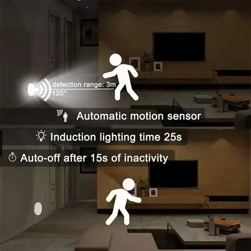 LED Motion Sensor Night Light USB Rechargeable Night Lamp For Kitchen Cabinet Wardrobe Lamp Staircase Wireless LED Closet Light