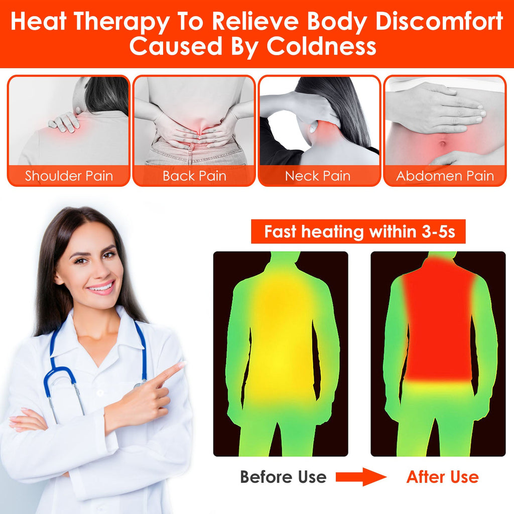 Heated Vest – USB Electric Thermal Jacket for Men & Women