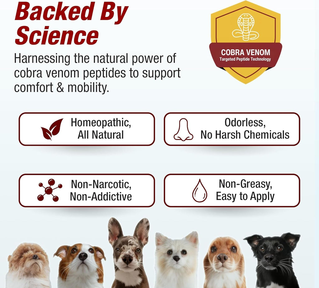 Pet Pain Relief for Dogs Cats Arthritis Joint Anti Inflammatory Drops 2oz