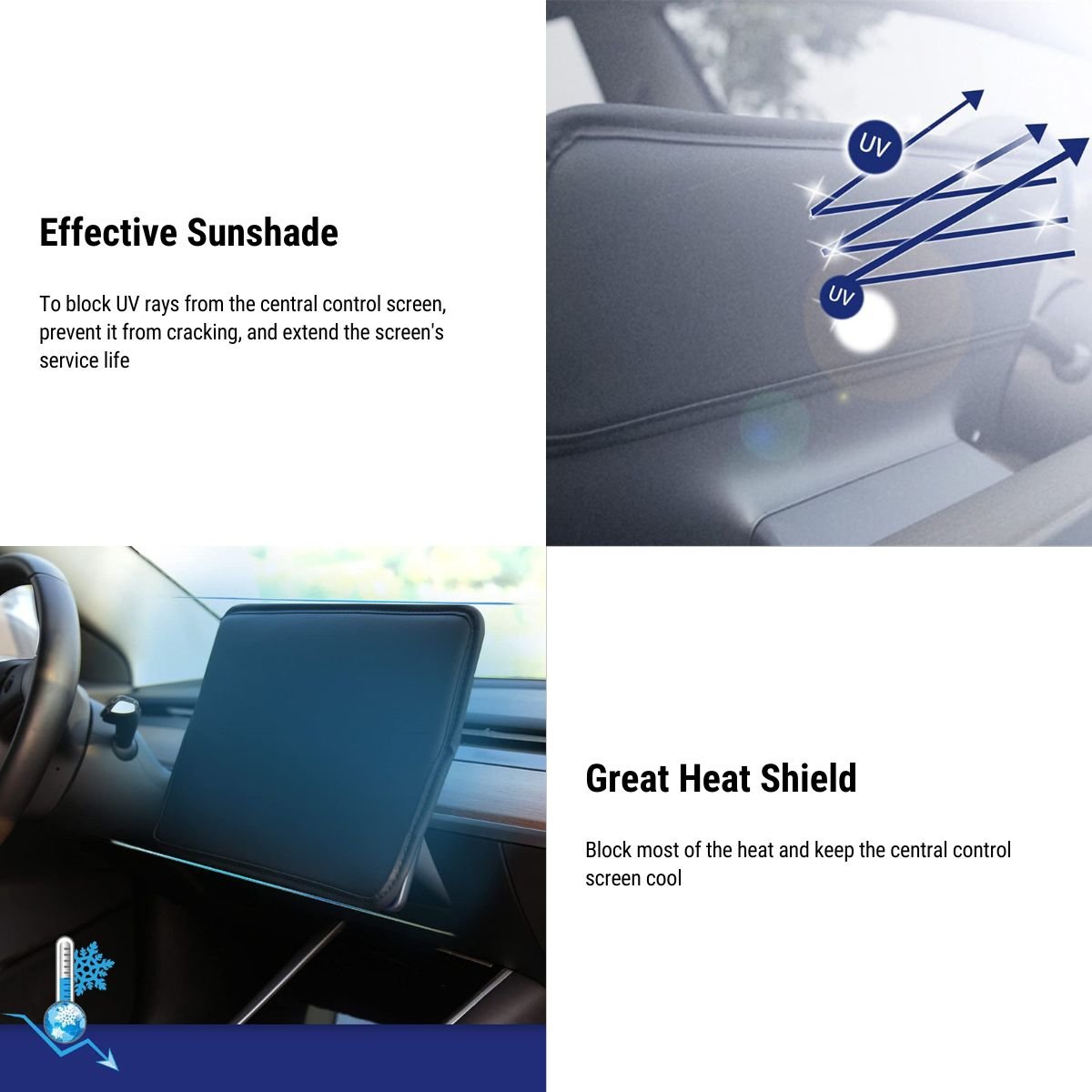 15.4" Center Console Screen Protector for Tesla Model 3 & Model Y