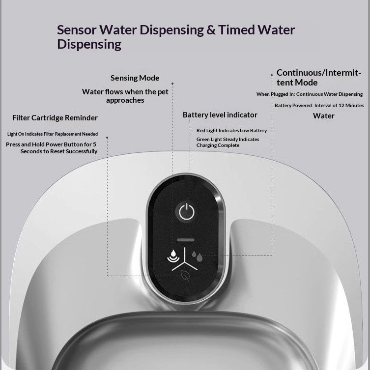 Wireless Smart Cat Water Fountain
