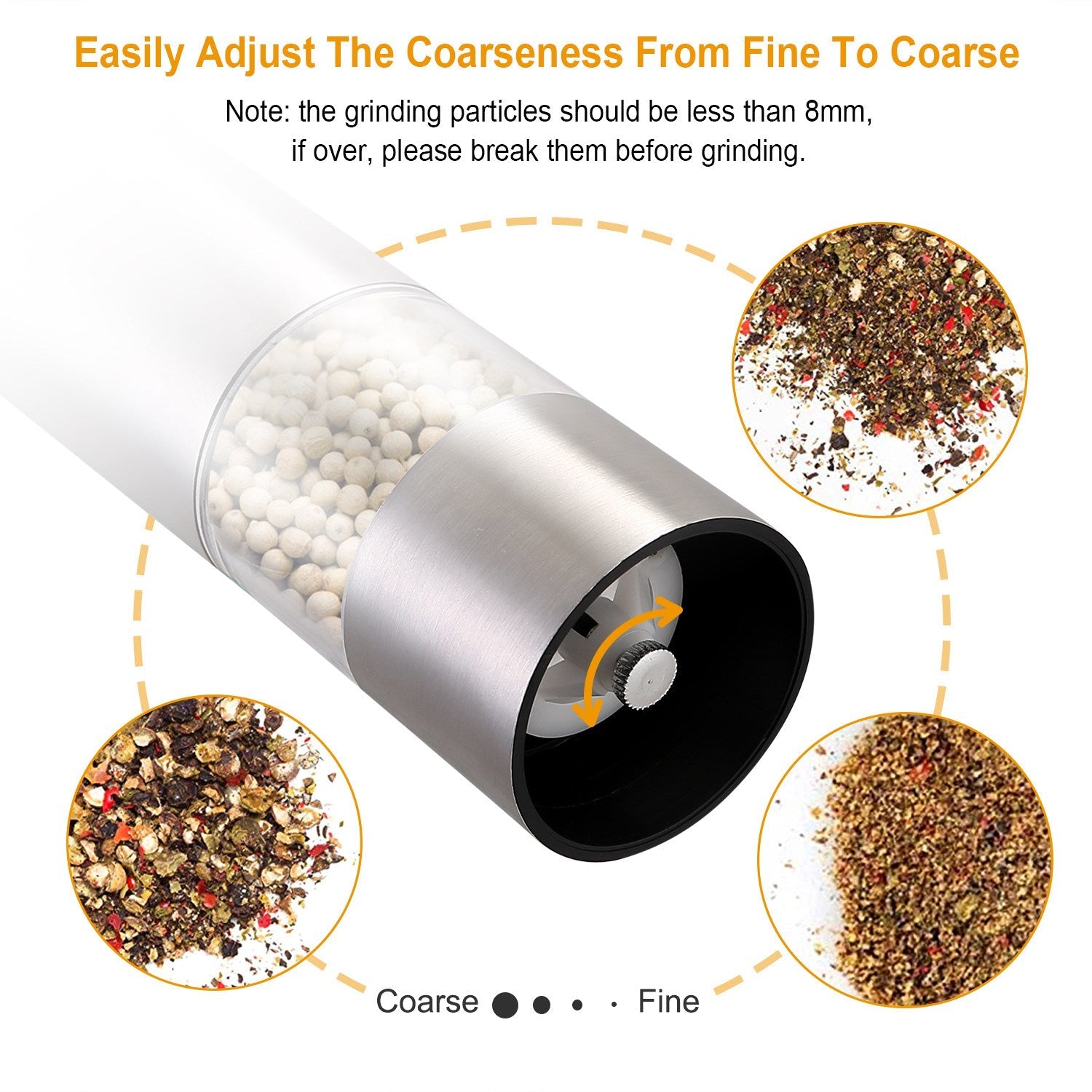 Electric Salt & Pepper Grinder with Light