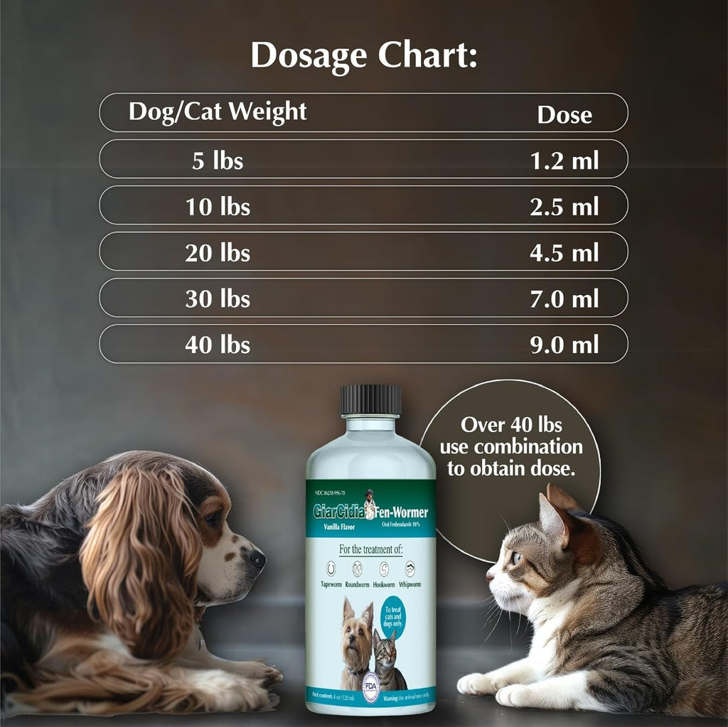 Liquid Dog Cat Dewormer Chicken Flavor 4oz with Dosing Syringe Made USA