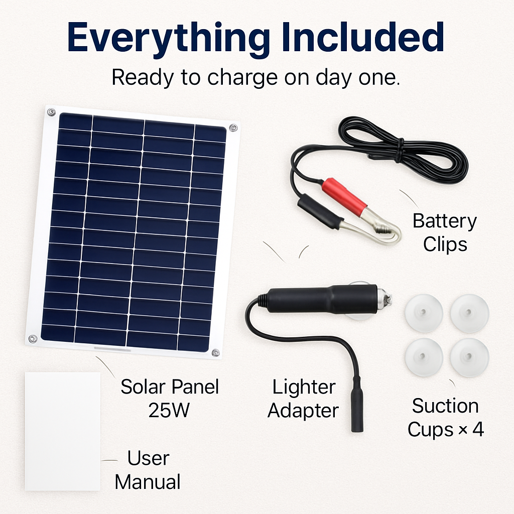 Solar Panel Charger for Vehicles, RVs, and Boats