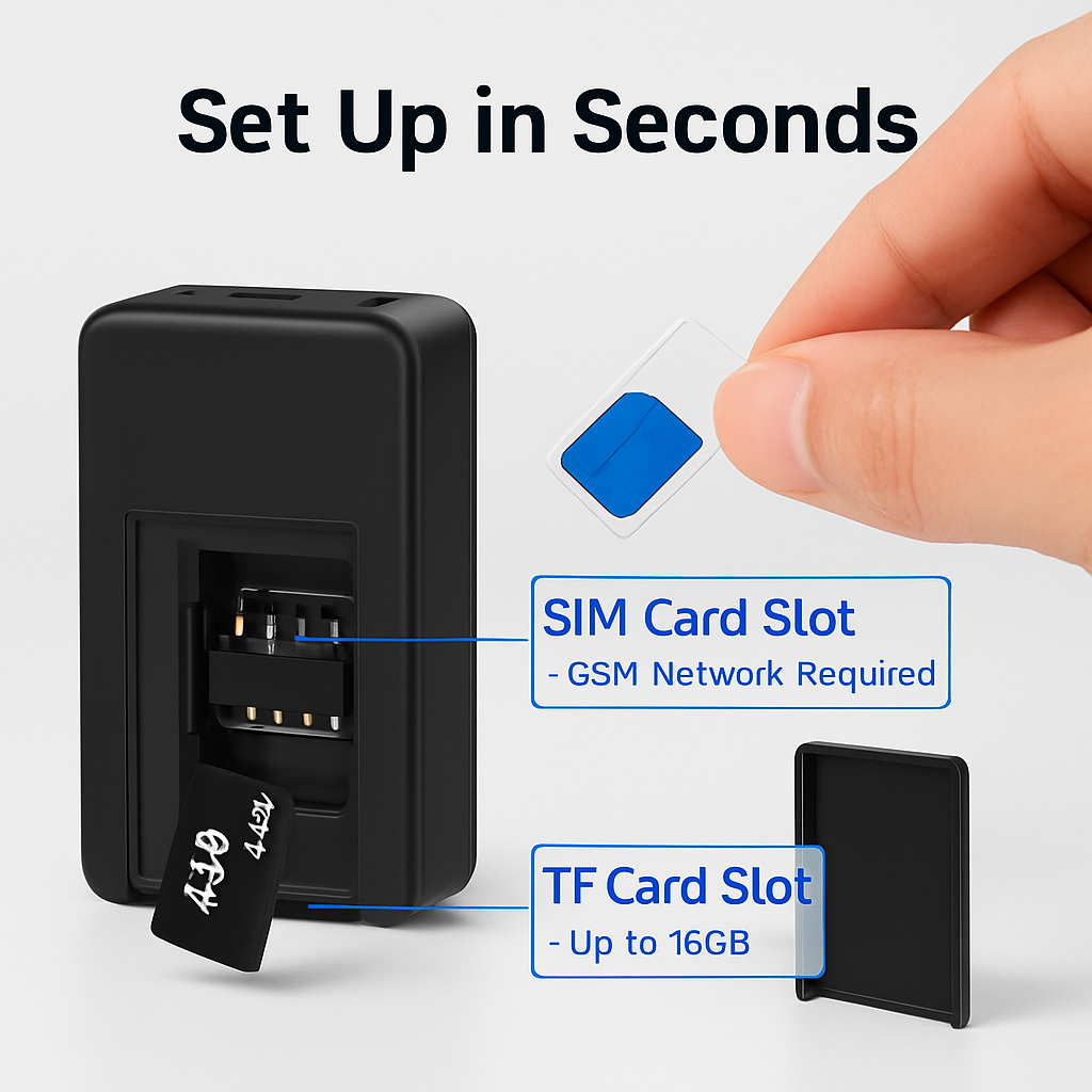 GPS Tracker Magnetic Anti-Theft Locator for Vehicles