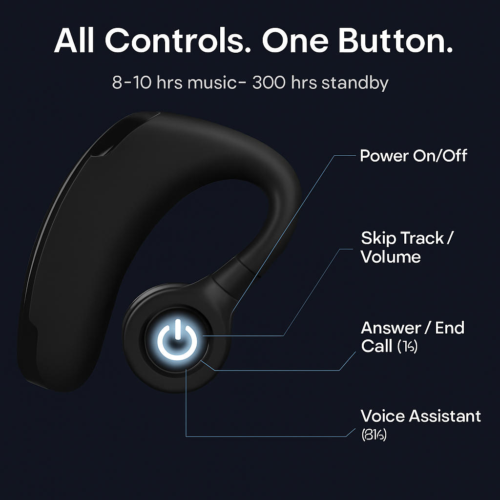 Wireless Earbuds: All-Day Comfort and Clear Calls