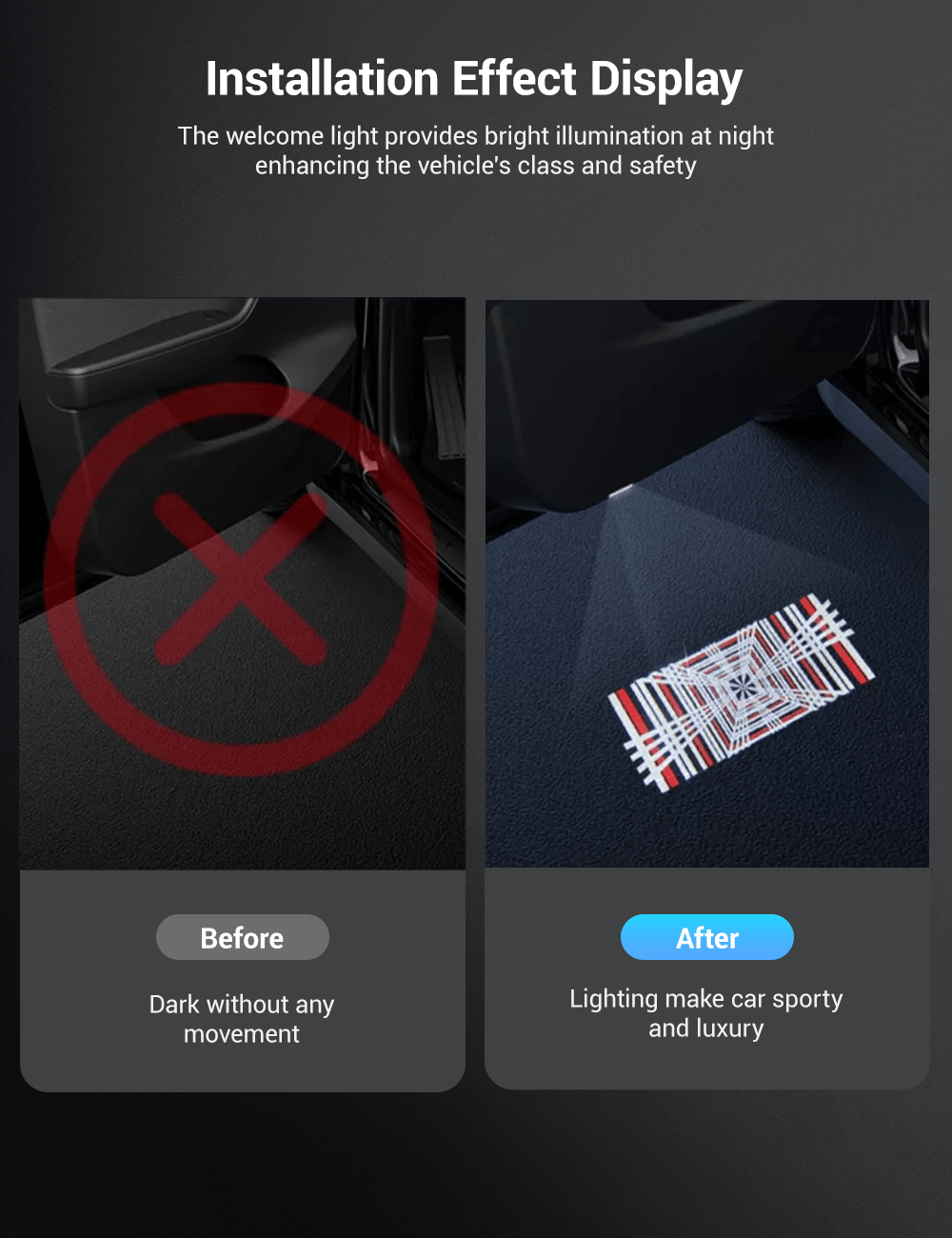 LED Door Projector Puddle Lights for Model 3 Highland / Y Juniper