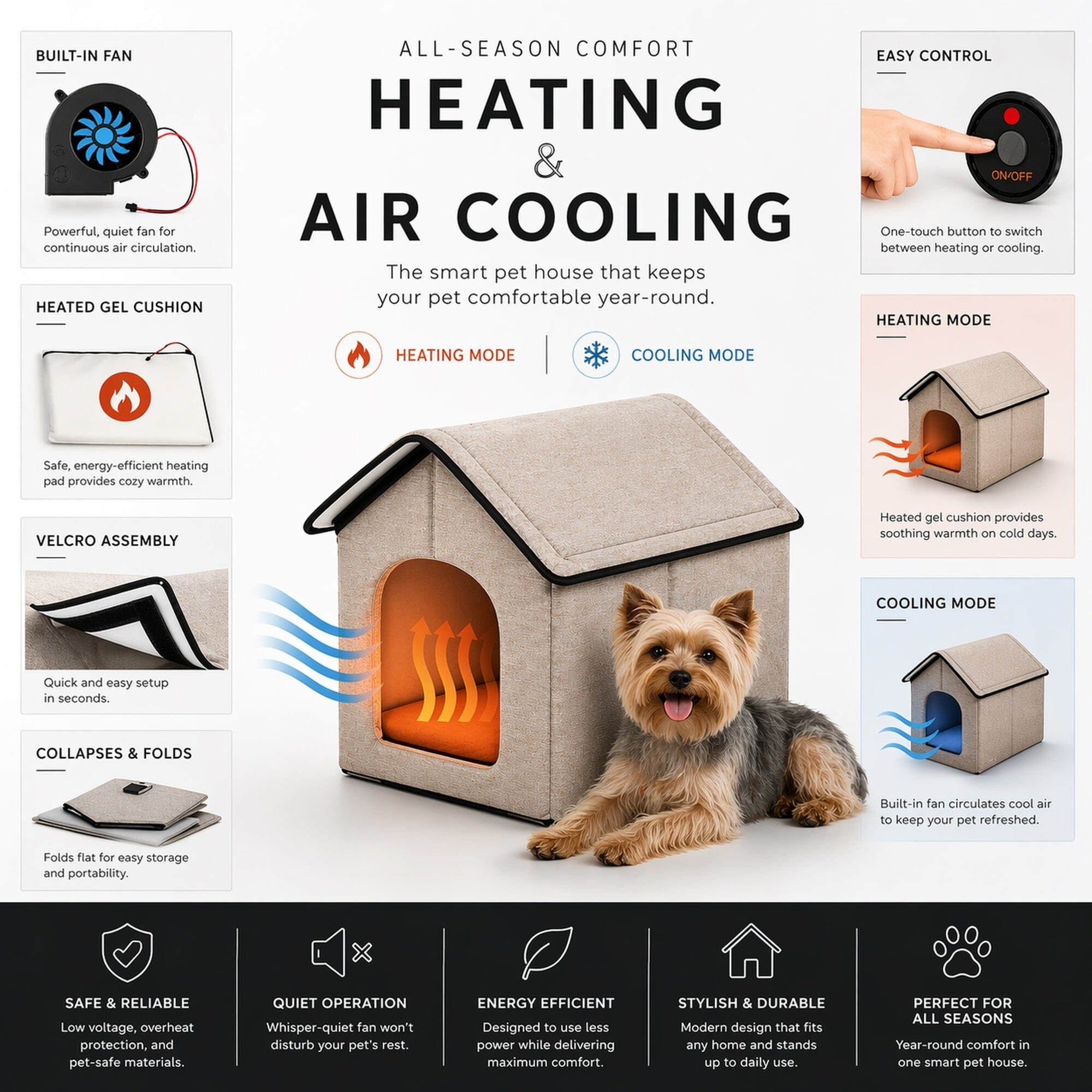 Pet Life 'Hush Puppy' Collapsible Electronic Heating and Cooling Smart Pet House