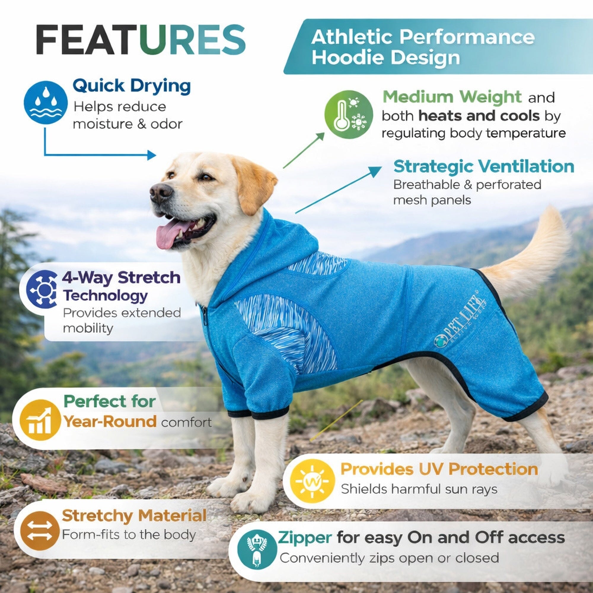 Pet Life ® Active 'Pawsterity' Mediumweight 4-Way-Stretch Yoga Fitness Dog Tracksuit Hoodie