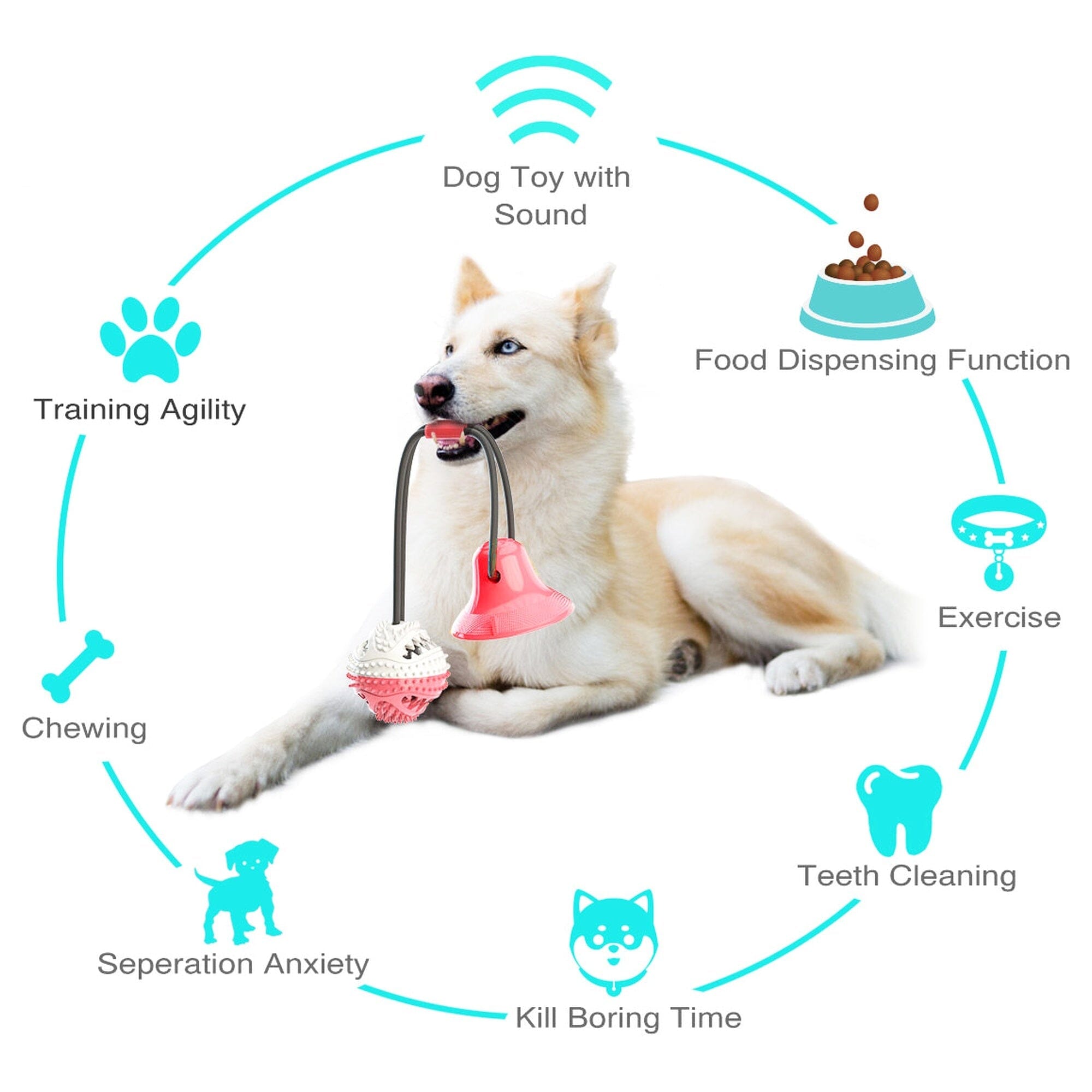 Pet Life ® 'Grip N' Play' Treat Dispensing Ball Shaped Suction Cup Dog Toy