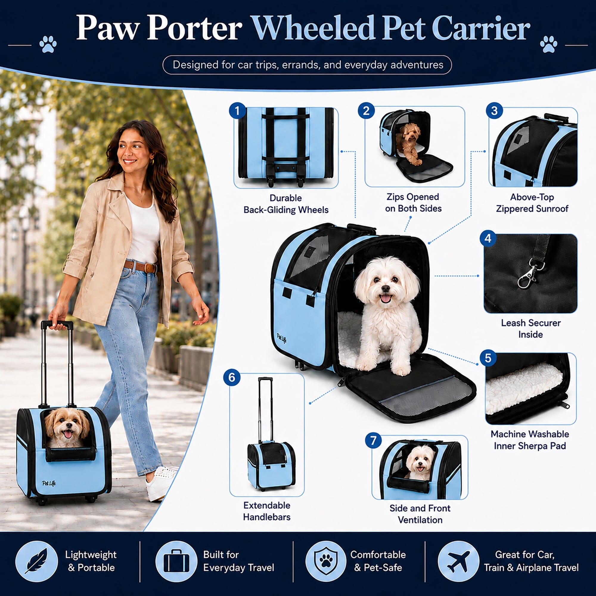Pet Life ® 'Pawdon Me '  Wheeled Airline Approved Travel Collapsible Pet Dog Carrier