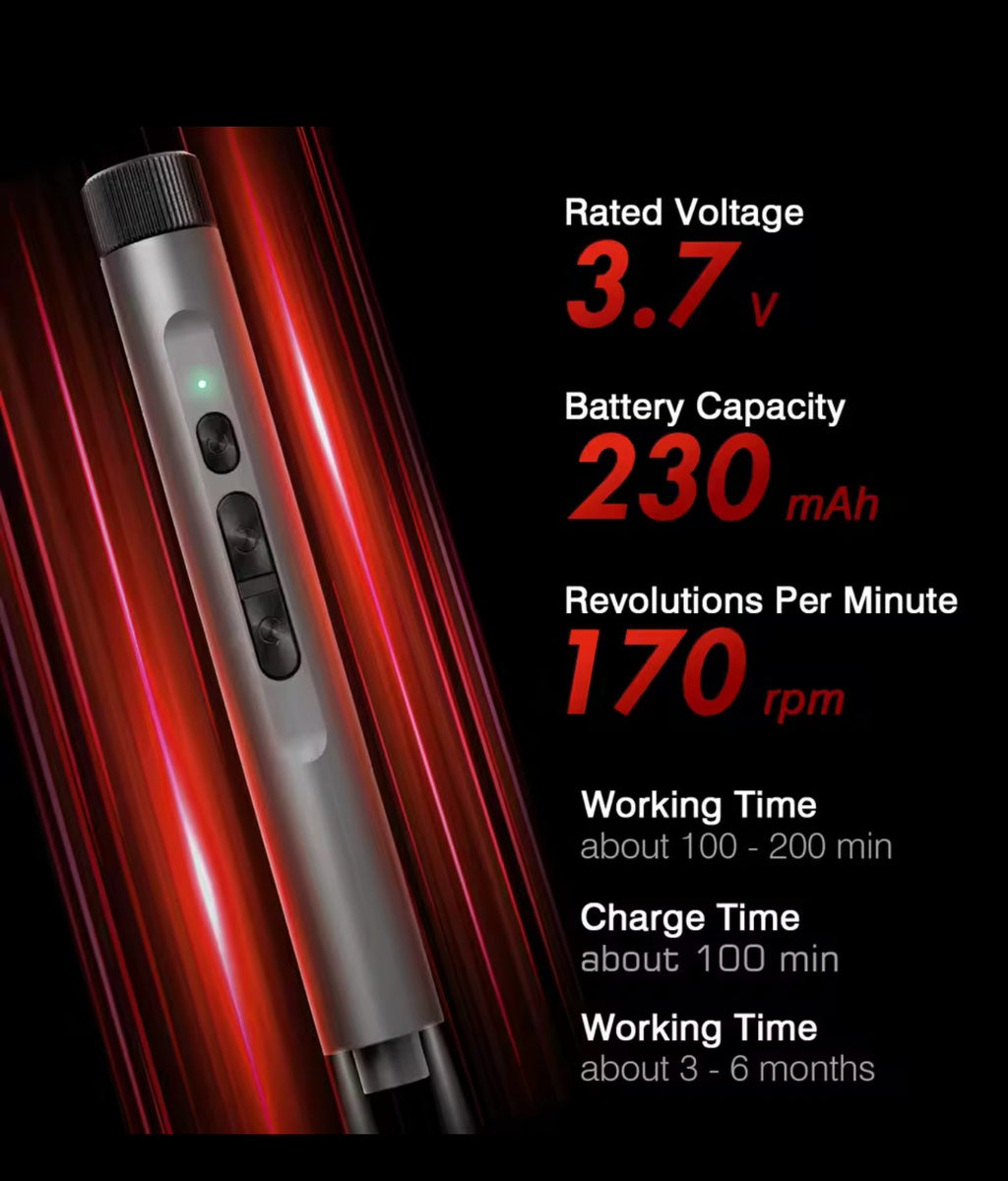 ScrewPro 138